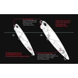 Kép 3/3 - DUO REALIS PENCIL 85 8.5cm 9.7gr ADA3066 Funky Gill DM