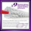 Kép 2/6 - VARIVAS AVANI SEA BASS MAX POWER PE X9 150m #1.5 33lbs White Purple