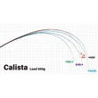 Kép 4/4 - YAMAGA CALISTA 86M/PF POWER FINESS 2.573m 28gr Fuji Titanium Torzite