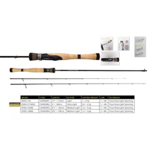 AREA GENESI R HGR2-172L 5'7" 172cm 1-3.7gr Light