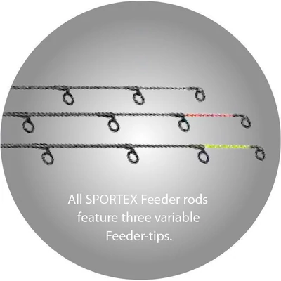 SPORTEX POTSPICC XCLUSIVE NT FEEDER ML-M-MH - RAPID MEDIUM A2 3.0oz