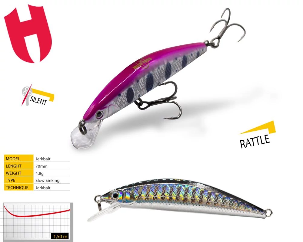 MIZU 70SS 7.0cm 4.8gr Shad