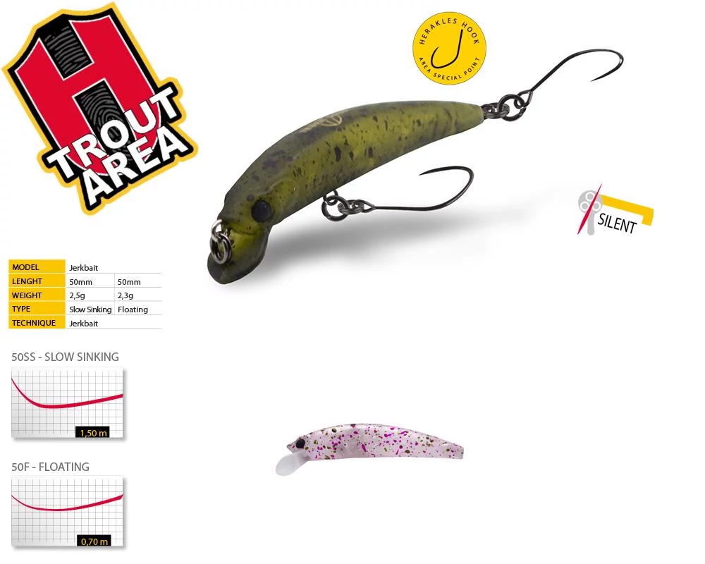 TESER 50SS 5.0cm 2.5gr Ghost PG Pellet Glow