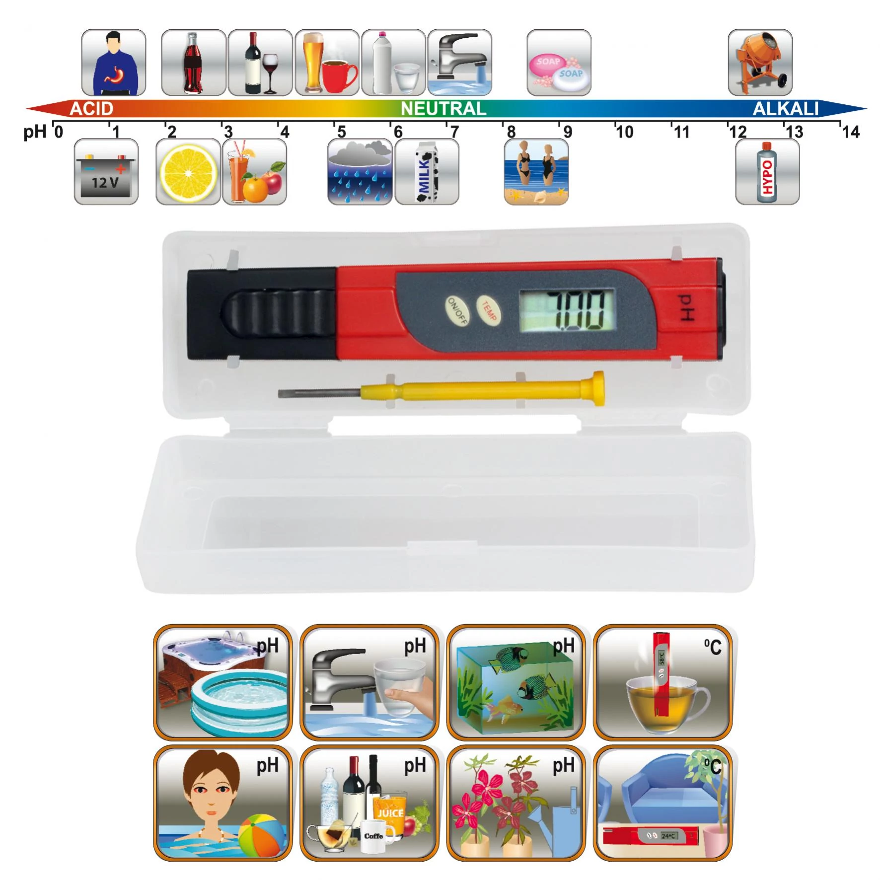 HOME pH teszter és hőmérő (PHT 01)[SG]